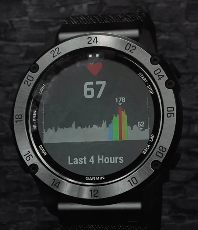 pin Garmin Tactix Delta Solar